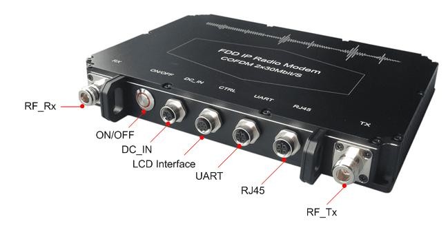 جهاز إرسال فيديو COFDM خفيف الوزن 4K HEVC بث SDI CVBS HDMI متعدد النطاق